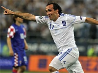 THEOFANIS GEKAS - Managing International